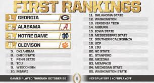 Looking for a college in wisconsin? Five Gut Reactions To The Initial 2017 College Football Playoff Rankings Eleven Warriors