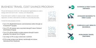 Corporate Travel Solutions Priceline Corporate Travel Hotel Promos Travel Savings