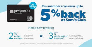 Your card lets you earn rewards 2 such as 5% back at rei, including sale items. Credit Sam S Club