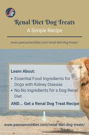 Renal Diet Dog Treats Ingredients Safe For Dogs With Kidney Disease Dog Biscuits Dog Food Recipes Dog Biscuit Recipes