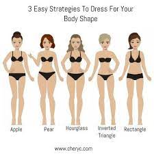 These account for approximately 20% of the female population. 3 Easy Strategies To Dress For Your Body Shape Chery C Dress For Body Shape Body Shapes Women Dress Body Type