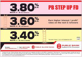 Below are 49 working coupons for public bank fd promotion rate from reliable websites that we have updated for users to get maximum savings. Public Bank Step Up Fd Rate Of 3 8