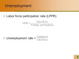 Unemployment And Inflation Ppt Download