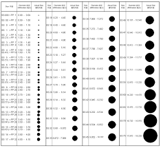 Curious Tapers Sizes Chart Final Casual Taper Jogger Size Chart