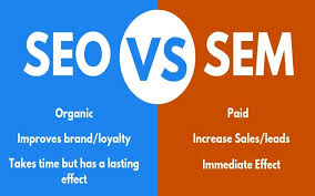 7 effective cro tips to unlock your marketing growth webinar. Neil Patel S Core Seo Unlocked List Of The Best 10 Flaws Hits 2020