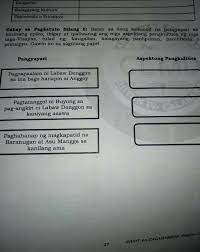 Gawainsa Pagkatuto Bilang 4 Maglahad Ng Ilang Impormasyon Nanagpapakita Ng Aspektong Pangkultura Brainly Ph