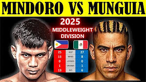 Sugar Shane Medlen VS Josh King