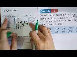 Nilai ujian pada stem dan leaf plot sudah diurutkan dengan urutan meningkat, dimulai dari nilai terkecil, 35, 38, 43, 48,., 97, 98, 99. Bab 12 Pengendalian Data Contoh 8 Plot Batang Dan Daun Youtube