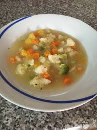 Sopa Minestrone Con Thermomix Receta En 2019 Thermomix Comida Etnica Y Sopas