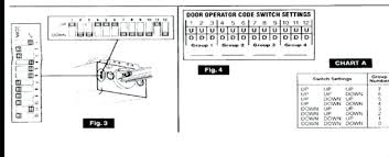 Program Genie Garage Door Opener Garage Door Blue Max