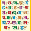 Birth) is written with 4 characters ज न ् म( ja + na + virama + ma). Https Encrypted Tbn0 Gstatic Com Images Q Tbn And9gcs62wsr9r0romdozi32kctnyu4ymxx36e8olkdfhhyeaak Gonv Usqp Cau