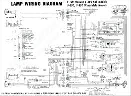 2006 Ford F350 Wiring Diagram Data Wiring Diagrams Regarding Ford F250 Wiring Diagram Electrical Wiring Diagram Electrical Diagram Trailer Wiring Diagram