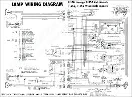 At carid you can find good ignition system parts at reasonable prices. 2006 F350 Wiring Schematics Auto Wiring Diagram General