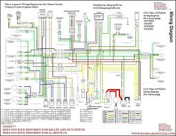 Wiring Diagram Of Motorcycle Http Bookingritzcarlton Info Wiring Diagram Of Motorcycle Chinese Scooters Motorcycle Wiring Electrical Wiring Diagram