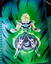 50 Ideas De Dibujando Personajes De Dragon Ball Personajes De Dragon Ball Dibujo Personajes Videos De Como Dibujar Para este proceso podemos usar una canasta, pero primeramente vamos a dibujarla. dibujando personajes de dragon ball