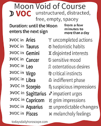Pin By Rea On Daily Transit Forecast Astrology Birth Chart Astrology Void Of Course Moon