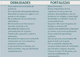 Estas pueden constituir oportunidades o amenazas respectivamente para alcanzar objetivos personales, laborales o académicos. Fortalezas Y Debilidades De Una Persona En Una Entrevista De Trabajo Ejemplo Consejos Entrevista De Trabajo Entrevista De Trabajo Entrevista De Trabajo Ejemplo