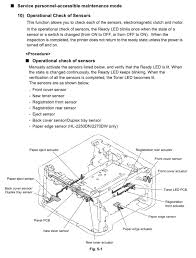 Input setup, connection, as well as walkup jobs, such as making copies or printing from a cloud website, are. Hl2390dw Print Driver Brother Hl 2270dw Printer Driver Download It Is An Affordable Printer That Suits Your Home And Office Use Pak Tani