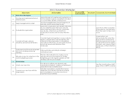 Need help with excel jobs? Sample Retention Workplan Excel Templates At Allbusinesstemplates Com