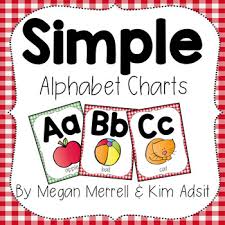 Simple Alphabet Charts By Megan Merrell And Kim Adsit