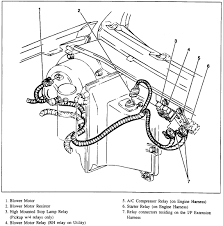 Relay On Passangers Side Firewall Blazer Forum Chevy Blazer Forums