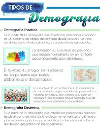 Apuntes Bonitos En Word 3 Pretty Notes Bullet Journal School School Notes