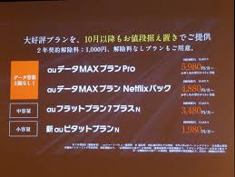 Au新料金プラン(新ピタット・7プラス・データmax)徹底解説!!旧プランと比べると!?ドコモ・ソフトバンクと安いのはどれ!?【mattu square mobiling talk #114 臨時 2:53 au新料金プラン3種類と割引 14:48 au新旧料金の価格比較 20:01ドコモ・ソフトバンク料金体系復習 24:23 auとドコモ・ソフトバ. KddiãŒæ–°æ–™é‡'ãƒ—ãƒ©ãƒ³ã‚'ç™ºè¡¨ æ–™é‡'æ®ãˆç½®ãã§è§£ç´„é‡'ãŒ1000å††ã« Itmedia Mobile
