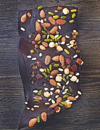 Biarritz Waves Food And Travel Magazine Easter Recipes Food