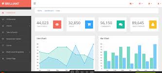 20 Best Free Admin Template For Web Applications 2019