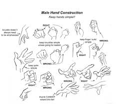 Pin By Matt Watts Art On Character Anatomy Hands Character Design References Drawings How To Draw Hands