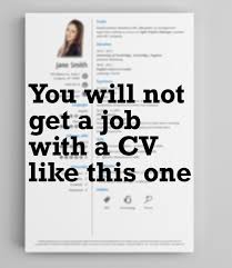 Typically, a cover letter's format is three paragraphs long and includes information like why you are applying for the position, a brief overview of your professional background and what makes you. Proofread And Fix Your English Cv And Cover Letter For European Market By Bellishen Fiverr