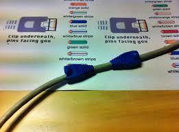 How to wire your house with cat5e or cat6 ethernet cable. How To Create Your Own Ethernet Cross Over Cable Electronic Products