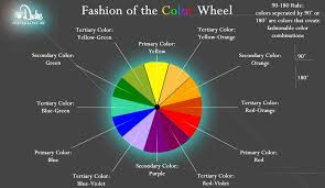 this is a fashion color wheel colors that are separated by