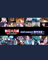 Best Sport Anime Like Blue Lock