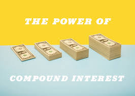 Compound Interest Formula And Benefits The Art Of Manliness