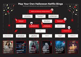 13 movies on netflix that are total hidden gems. Countdown To Halloween With Netflix Chills Hashtag Legend