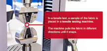 How to Measure the Tensile Strength of Fabric