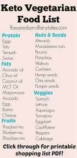 Don't guess what foods are high in carbs, use this list to determine what you should (and shouldn't) be eating on the keto diet. Pin On Health