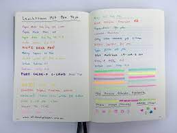 Leuchtturm1917 Bullet Journal Notebook A5 Review Pros Cons Video Walkthrough All About Planners Bullet Journal Notebook Journal Notebook Bullet Journal