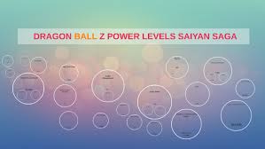 Saiyan saga dragon ball z power levels. Dragon Ball Power Levels Saiyan Saga By Tyson Morris