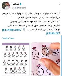 مقاس الخواتم في المواقع العالمية Fancy Wedding Dresses Ring Size Guide Learning