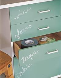 Chalkboard paint with free shipping. Use Colored Chalkboard Paint To Get Organized Kitchen Studio Of Naples Inc