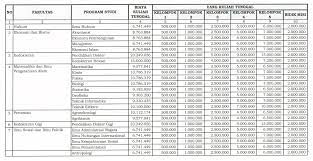 Biaya kuliah jalur seleksi mandiri unpad program sarjana terapan. Biaya Jalur Mandiri Unpad 2021 Biaya Kuliah Unpad