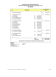 Excel terlebih dahulu dari laptop, komputer, atau gadget yang digunakan. Contoh Rab Rab Prt 2013 St