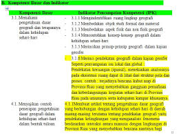 Sman 3 manyak payed miswar, s.pd nurul munawarah, s.pd nip : Rpp Adiwiyata Sma Geografi Lengkap Maxtrimus