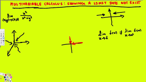 Pin On Vector Calculus