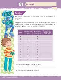 Estamos interesados en hacer de este libro libro de español 5 grado paco el chato contestado uno de los libros destacados porque este libro tiene cosas interesantes y puede ser útil para la mayoría de las personas. Paco El Chato 5 Grado Detectives Matematicos 5 Proyecto Guia Privado Torredembarra Paco El Chato Tareas Quinto Grado Ciencias Kami Kouyama