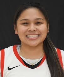 Ava Edmonds's Instagram, Twitter & Facebook