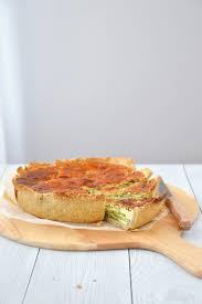 Simple Comme Des Pommes De Terre Farcies Au Fromage De Herve La Cuisine C Est Simple En 2020 Tarte Courgette Tarte Sans Pate Alimentation