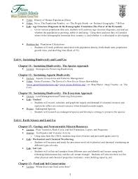 What is the root cause of food insecurity? Apes Syllabus